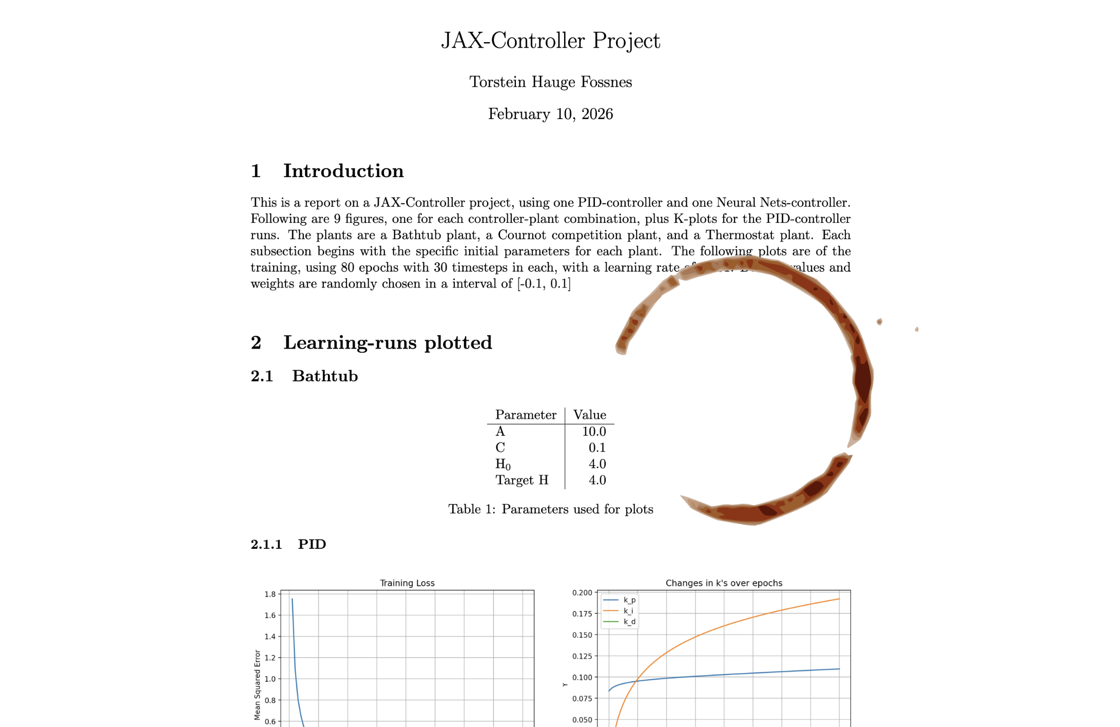 PID Controller report